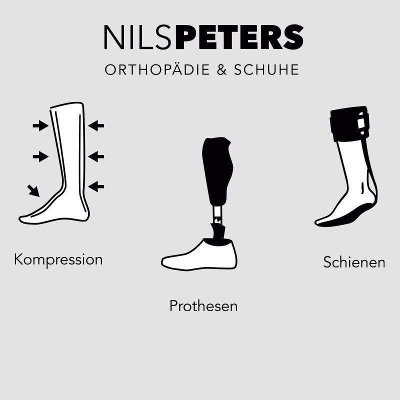 Unser Orthopädie-Angebot